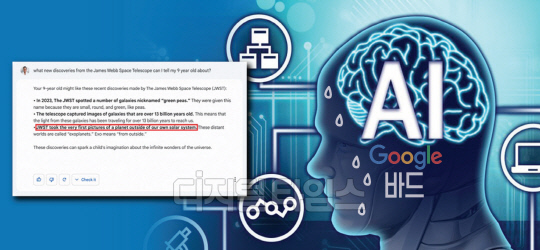 구글의 AI 챗봇 '바드'. 디지털타임스 DB